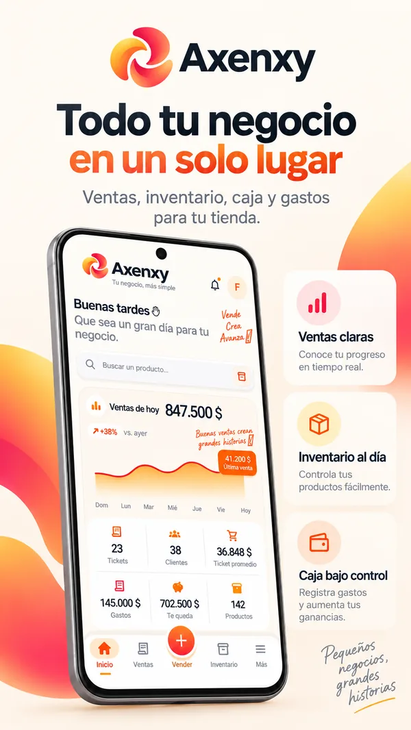 Inicio de Axenxy con las ventas del día